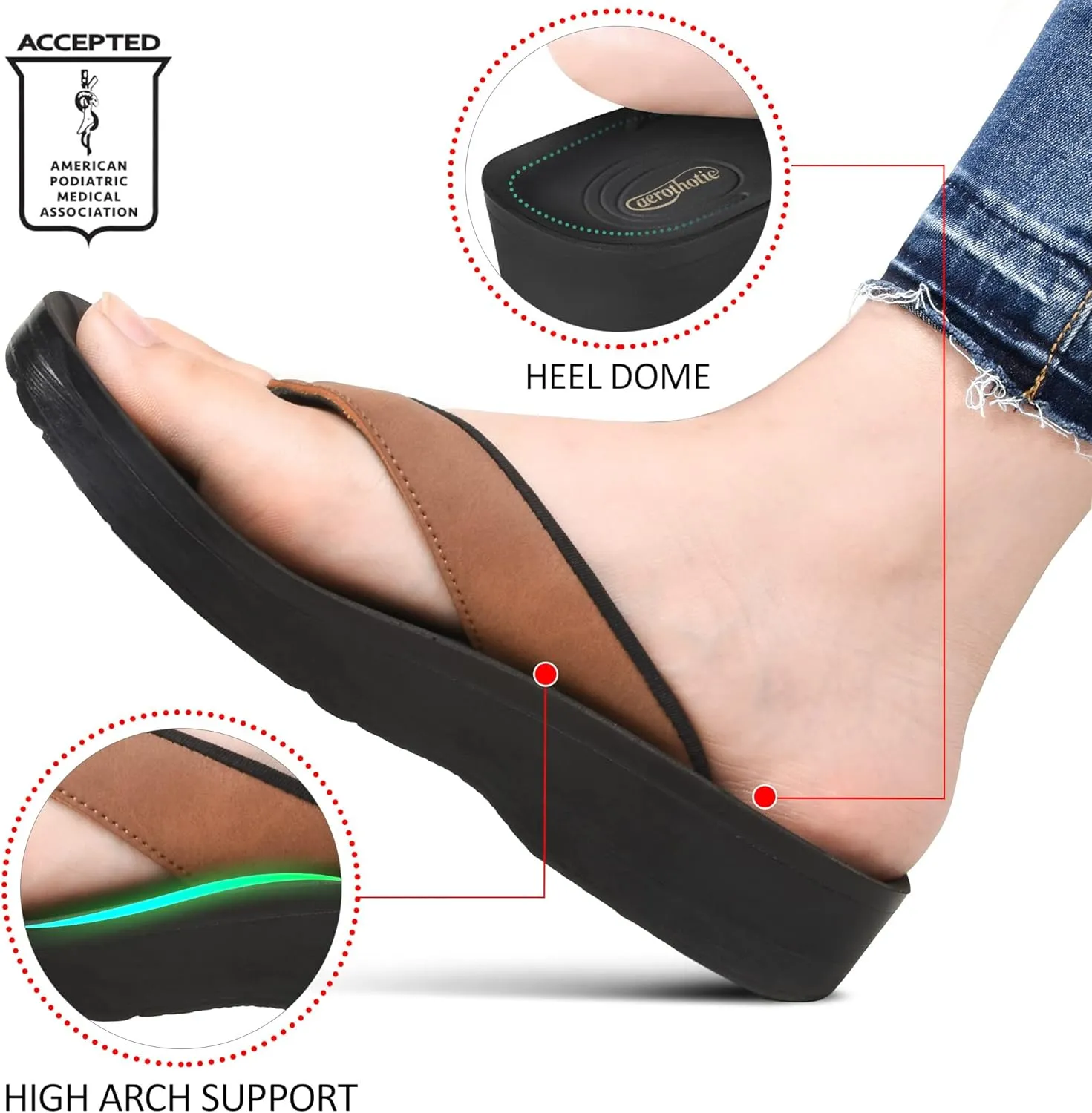 AEROTHOTIC Comfy Open Toe Arch Support Flip Flops for Women Cushion Padded Stylish Straps Dressy Sandals Walking Travel Beach Wear