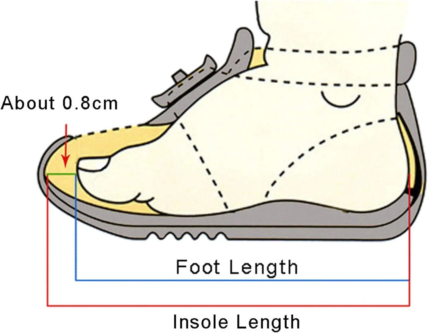 Toddler Princess Flower Lace Mary Jane Dance Shoes 𝗢xfords Leather Soft Sweet Elegant Flat Shoes for Kids Girls